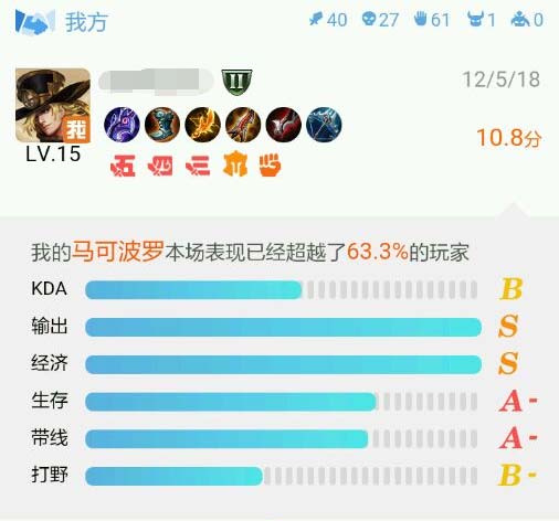 王者荣耀一周818要闻回顾 白龙吟千年狐组成最佳CP档
