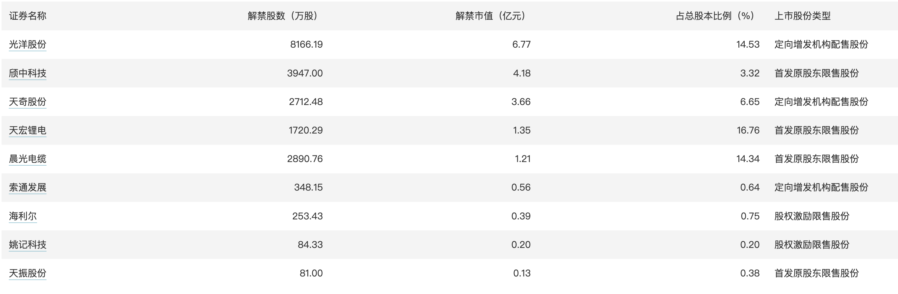 今日看点｜中美将举行人工智能政府间对话首次会议；国新办将举行第十三届中国中部投资贸易博览会新闻发布会